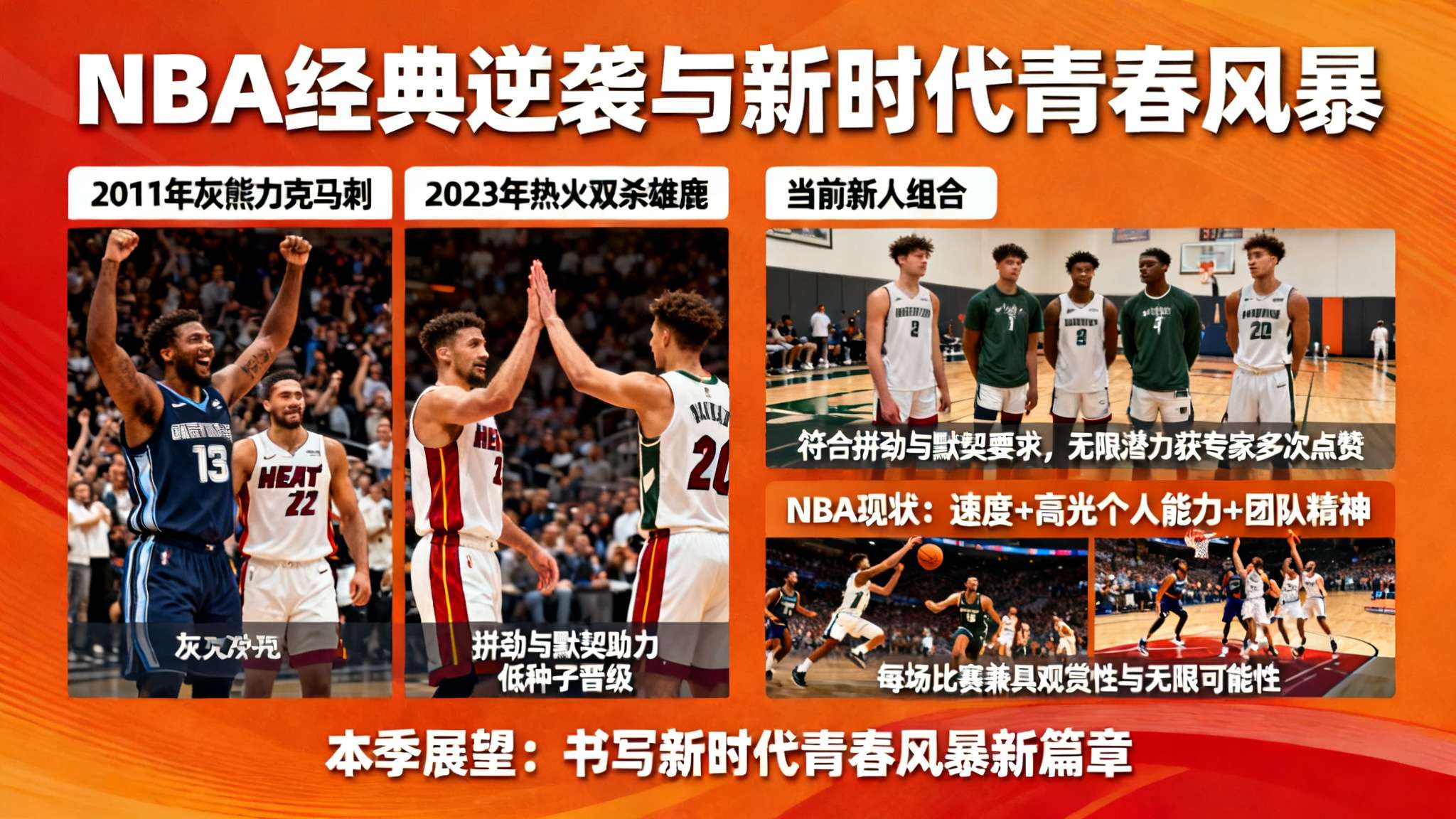 26+22+21！史诗级新秀，东部被彻底搞乱了！黑8又要来了！